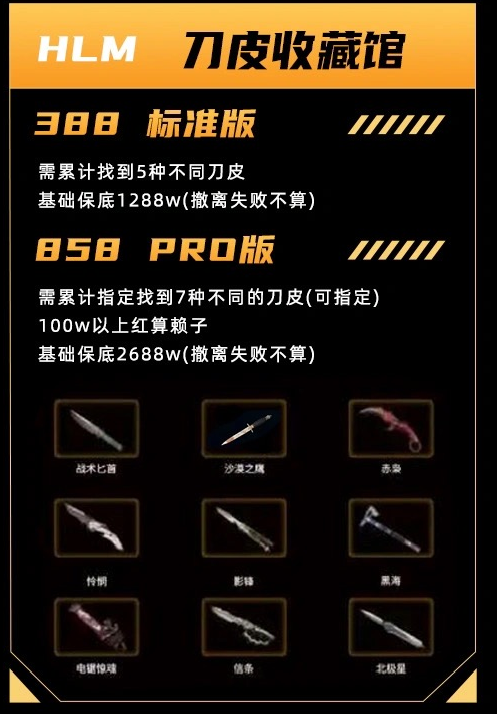 刀皮收藏馆pro版